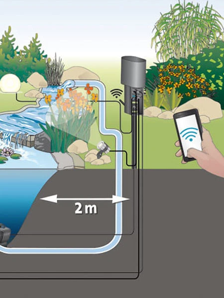 InScenio FM-Master EGC Cloud Von OASE (Art.Nr. 70788) â Bild 3