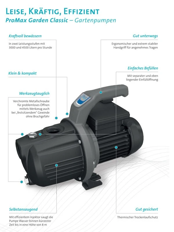 OASE ProMax Garden Classic 4500 – Bild 2