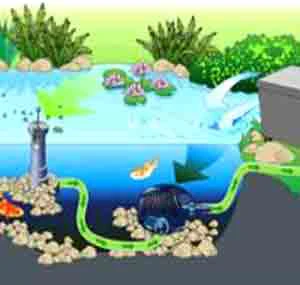 AquaSkim 20 Oberflächenabsauger Von OASE (Art.Nr.51236) – Bild 2