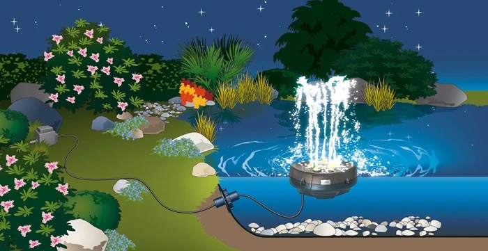 Water Starlet Von OASE (Art.Nr. 50214) – Bild 4